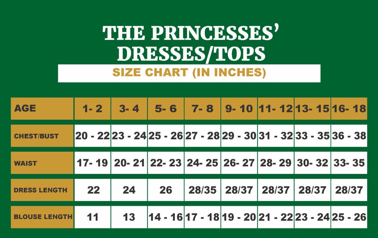 Women dress and top size chart – Goshenablez African fashion